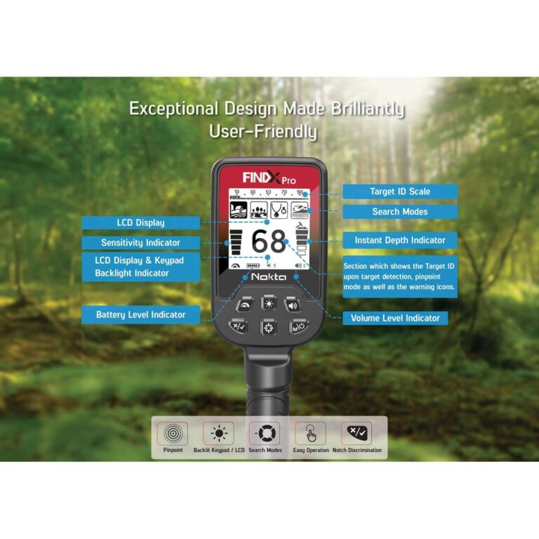 Nokta FINDX Pro Metal Detector Display and Keypad Features Infographic of the Nokta FINDX Pro metal detector display and control panel, highlighting features like Target ID, depth indicator, and search modes against a blurred forest background.